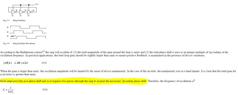 Inverter Ring Oscillator Frequency Electrical Engineering Stack - Best Colorful Backgrounds in Retina
