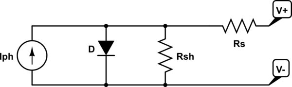 Confusion Regarding Solar Cell Electrical Engineering Stack Exchange - Download Elegant Space Wallpaper | 8K
