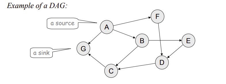 Capacitor Delay Introduced By Parallel R C Components Electrical Engineering Stack Exchange - Best Nature Designs in High Resolution