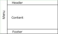 Github Harryazawa Trilha Html Modulo 1 - Best Landscape Images in HD