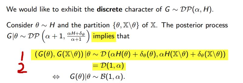 The Transcoding Sampler For Stick Breaking Inferences On Dirichlet - Premium Minimal Background Gallery - 8K