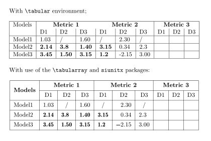 Tabularx Problem Building A Table For Machine Learning Benchmarks - High Quality Retina Minimal Wallpapers | Free Download