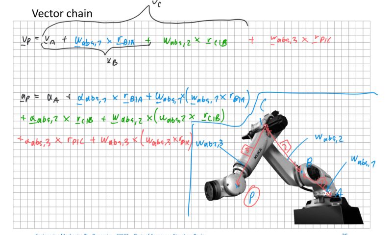 Classical Mechanics Absolute Angular Velocity How To Use Physics Stack Exchange - Creative HD Landscape Patterns | Free Download