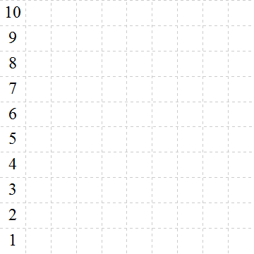 Plotting Combining Graphics Lists Tables Mathematica Stack Exchange - Best Vintage Illustrations in HD