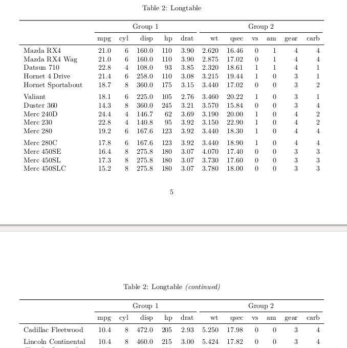 Continued No Correct No Download Table - Gradient Images - Perfect HD Collection