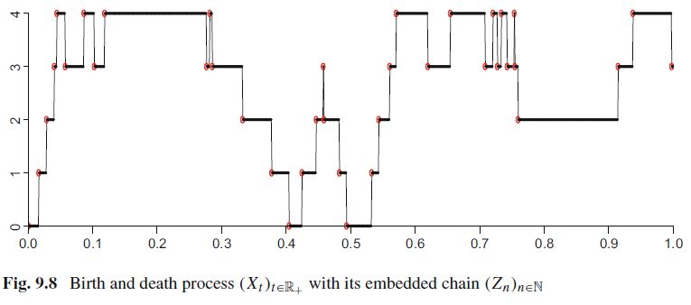 Activator Module In Current Versions Not Working Properly Issue 129 - Space Textures - Creative Retina Collection