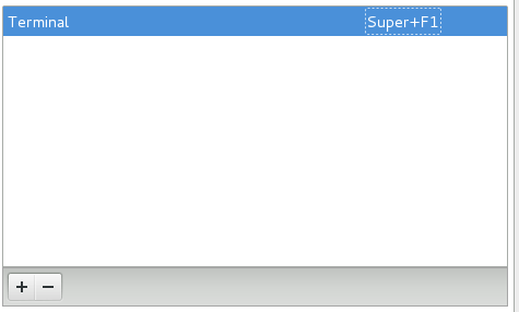 How To Use F1 Key To Launch Terminal Super User