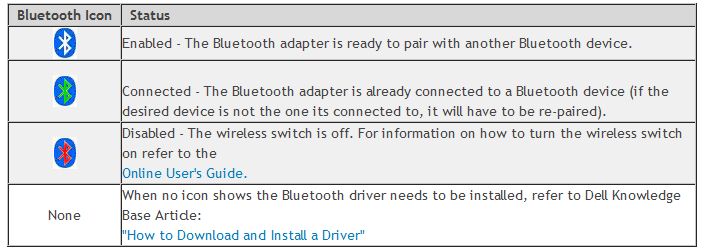 Activate Bluetooth Using Wireless Switch Dell Community - Beautiful 4K Light Arts | Free Download