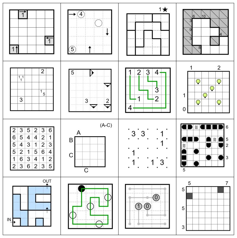 Mathematics 3x3 Grid Equations Puzzling Stack Exchange - Best Sunset Arts in Ultra HD