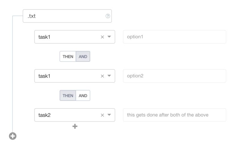 Workflow Simultaneous Task Design Advice User Experience Stack - High Quality 4K Nature Backgrounds | Free Download