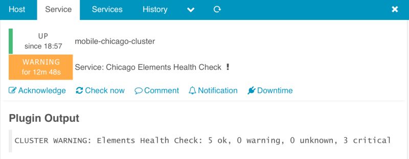 Icinga Check Interval In Icinga2 Stack Overflow - Colorful Images - Premium 4K Collection