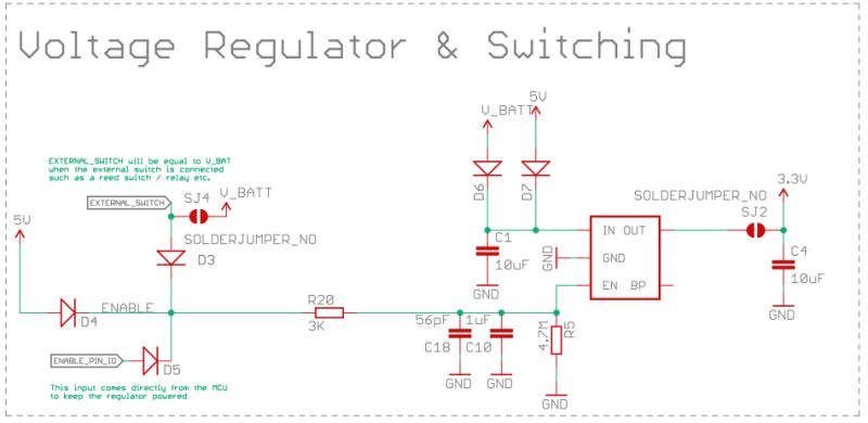 Microcontroller Linear Voltage Regulator Footprint Does Not Match With Datasheet Electrical - Download Ultra HD Landscape Art | Mobile