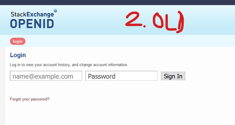 Stack Exchange Data Explorer Login Is Changing Meta Stack Exchange - 4K City Illustrations for Desktop