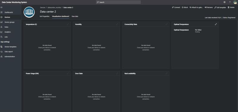 Azure How To I Find Create Appropriate Code To Send Telemetry To Iot - Classic High Resolution Sunset Arts | Free Download