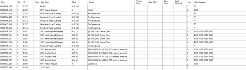 Microcontroller Is This Canbus Wiring Reasonable Electrical Engineering Stack Exchange - Geometric Wallpaper Collection - Mobile Quality