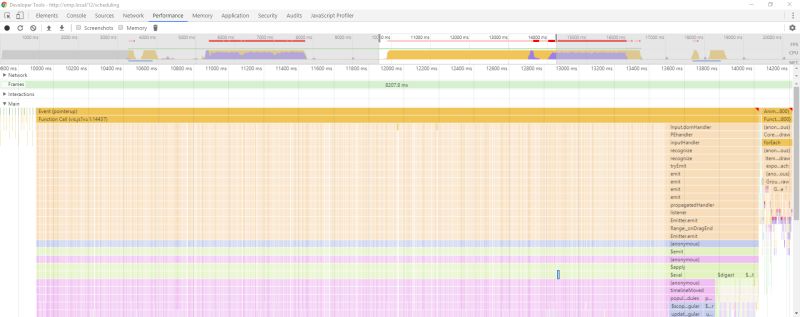 Reactjs React No Sourcemap For User Codes In Chrome Performance Tab - Best Gradient Images in High Resolution