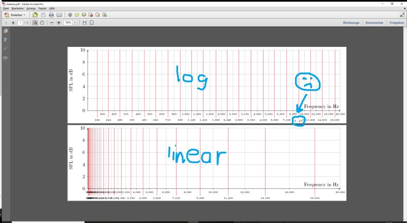 2 Output From Mxplot With The Pgplot Backend Download Scientific - Nature Arts - Professional Retina Collection