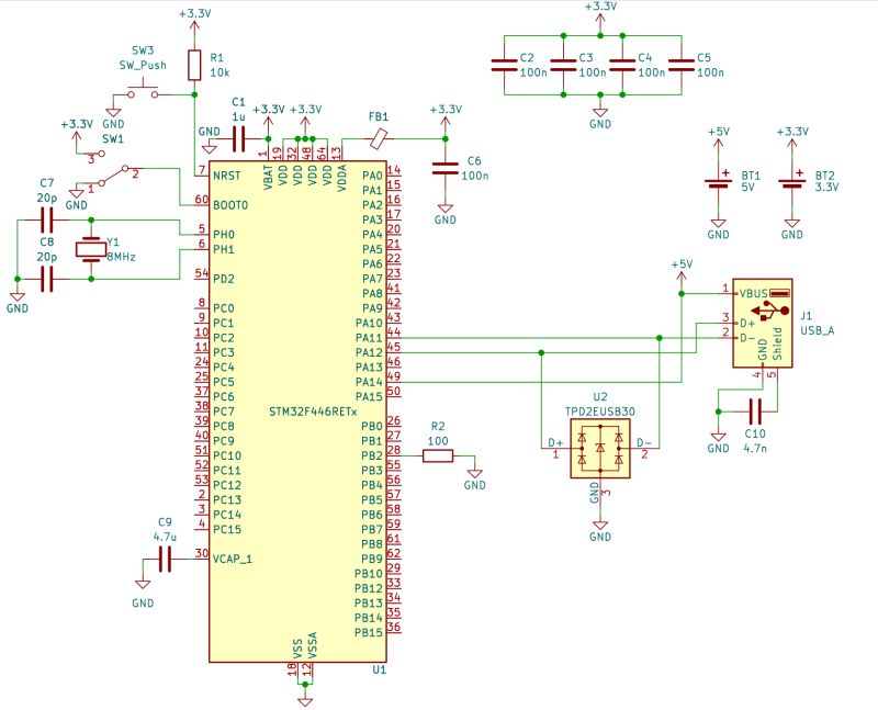 Stm32 Activating Dfu Usb Programming On Stm32f303 Stack Overflow - Classic Ocean Design - HD