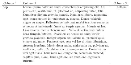 Alignment In Longtable Tex Latex Stack Exchange - Beautiful Ocean Texture - Retina