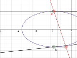 Locus Of Points Analytic Geometry Mathematics Stack Exchange