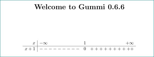 Sign Table For A Function Math Tex Latex Stack Exchange - Perfect HD Landscape Pictures | Free Download