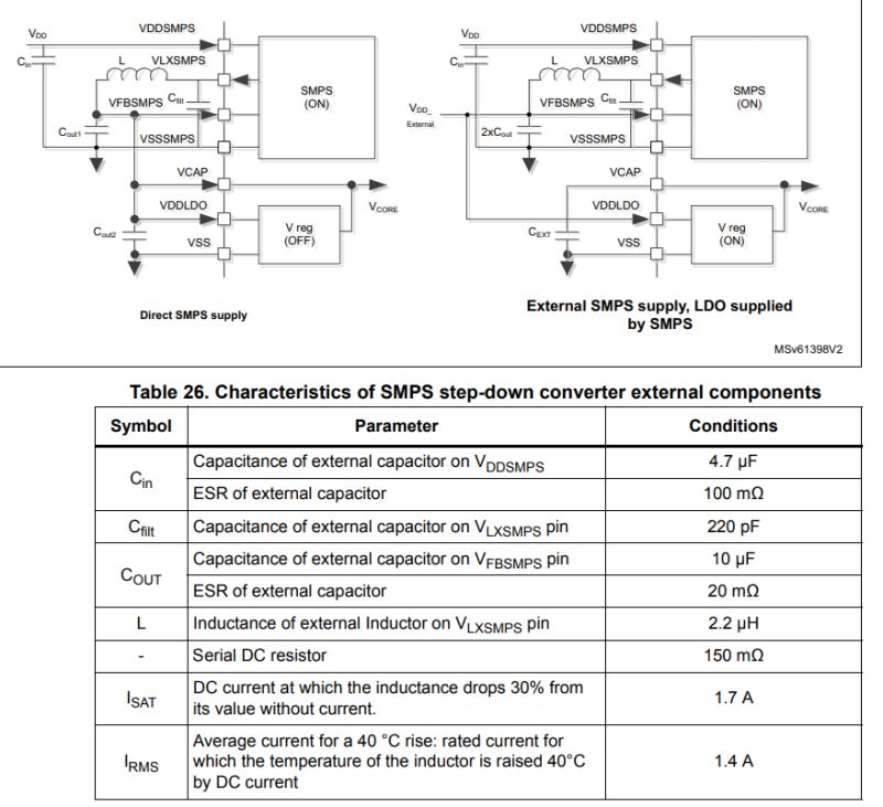 Connection And External Components For Smps Stmicroelectronics Community - Perfect Landscape Wallpaper - Desktop