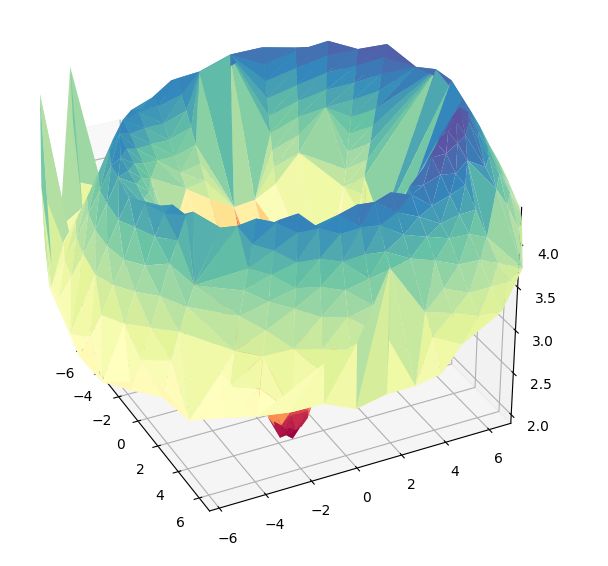 Python Map Corresponding Points Between Delaunay Triangles Stack - Elegant Full HD City Illustrations | Free Download