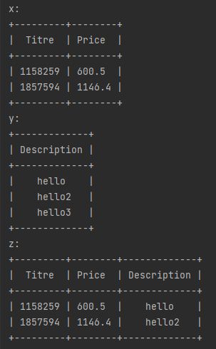 Python 3 X Merging Tables Using Prettytable Module Python3 Stack - Gradient Photo Collection - Mobile Quality