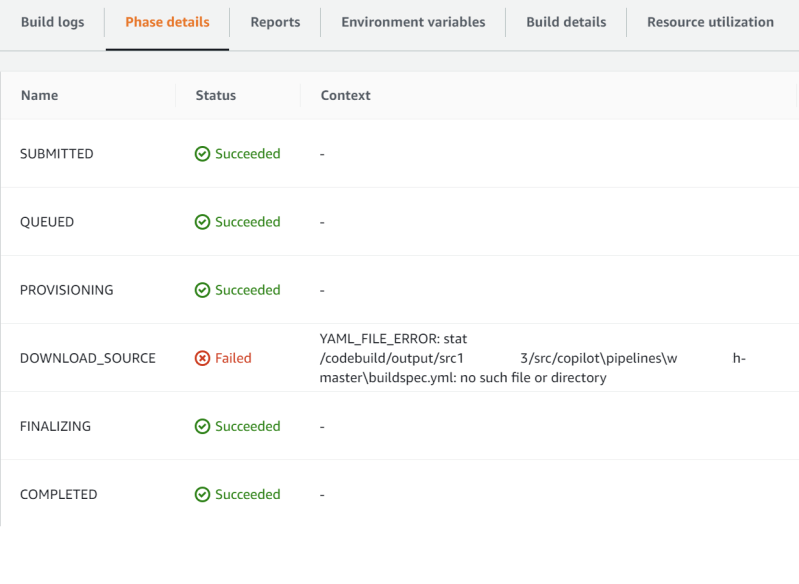 Aws Codebuild Cannot Find File In Issue 11505 - 8K Nature Backgrounds for Desktop