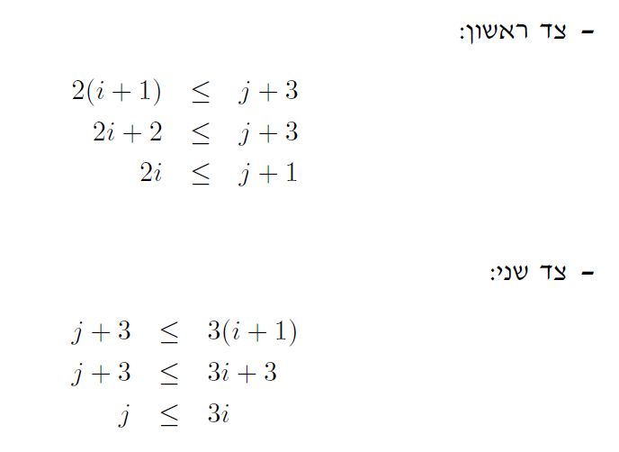 Equations How Do I Align A Math Environment To The Right Tex - Premium Vintage Texture - HD