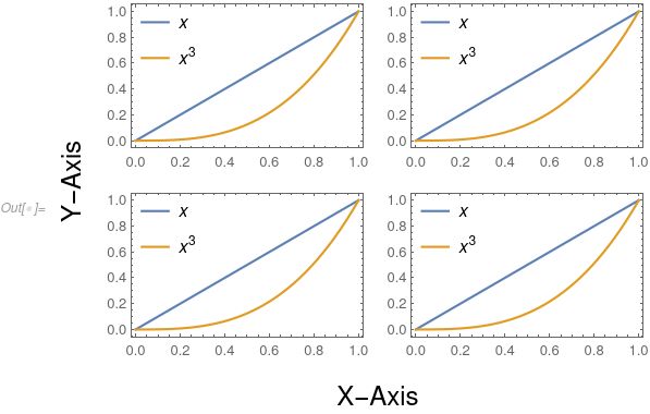Graphics Placing A Single X And A Single Y Axis To A Group Of Plots - Space Texture Collection - 8K Quality