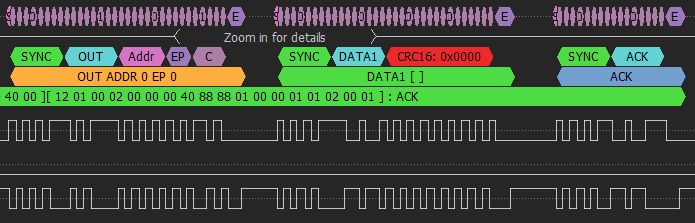 Microcontroller Samd51 Can T Get Usb To Enumerate Electrical - Download Modern City Photo | Full HD