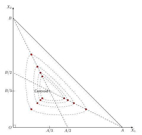 Tikz Scripting Upper Triangular Elements Only Tex Latex Stack Exchange - Nature Photo Collection - Ultra HD Quality