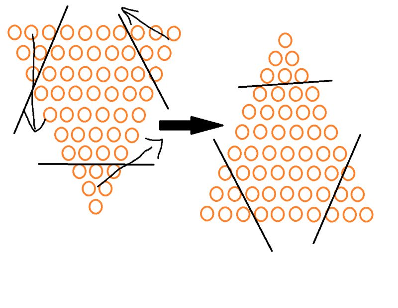 Mathematics How Many Ways Are There To Stack Boxes Puzzling Stack - Premium Colorful Design Gallery - High Resolution