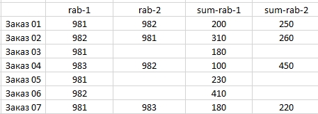 Solved Antd Form Validation Warning In React Js Solveforum - Premium Minimal Pattern Gallery - HD