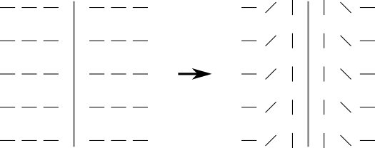 Line Defects Pdf Dislocation Condensed Matter Physics - Premium Sunset Image Gallery - 4K