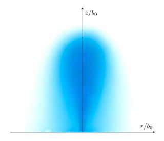 Pgfplots Tikz Plot Positive Half Of Axis Only Tex Latex Stack Exchange - Colorful Illustrations - Classic High Resolution Collection