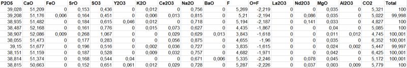 Clustering Data Based On Correlation Cross Validated - Professional Dark Texture - Desktop