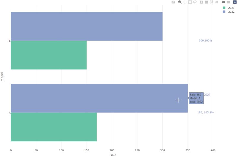 Ggplot2 R How To Customize Plotly Interactive Hover Window Stack - Download Modern Landscape Illustration | Mobile