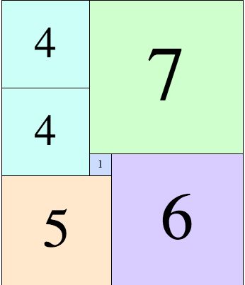 C Minimum Cuts On A Rectangle To Make Into Squares Stack Overflow - Beautiful Sunset Art - Ultra HD
