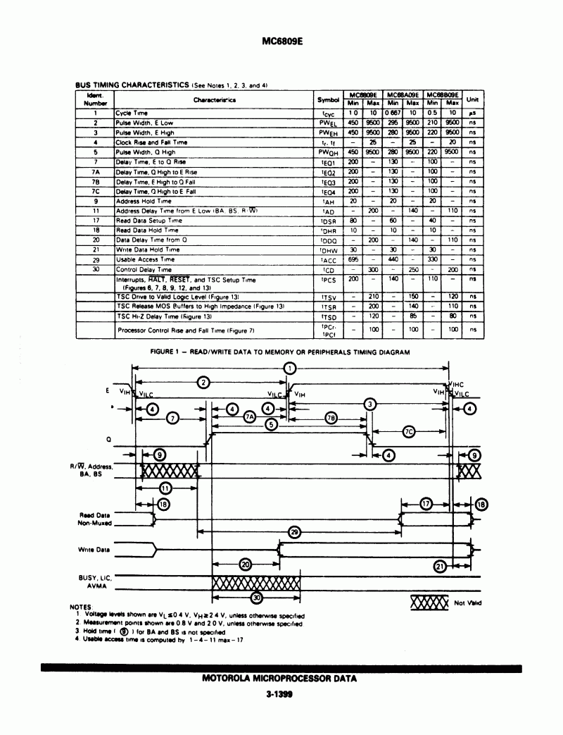 L6919e 5 Bit Programmable Dual Phase Controller Stmicroelectronics - Light Backgrounds - Classic Retina Collection