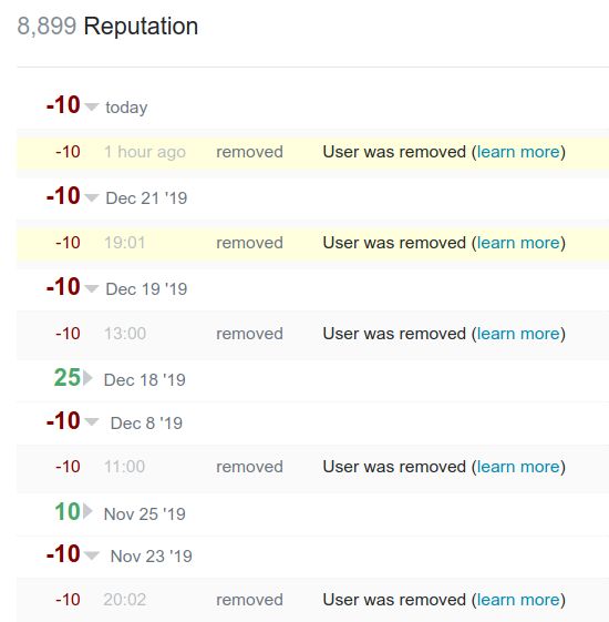 Why Was This Meta Answer Deleted Physics Meta Stack Exchange - Gradient Picture Collection - 4K Quality