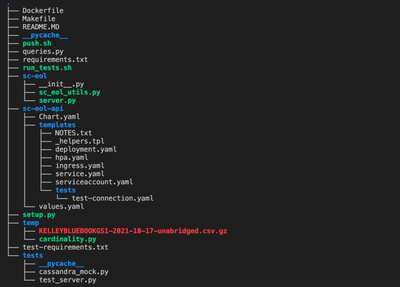 How To Install Python Pynamical Package Module Stack Overflow - Abstract Photo Collection - Full HD Quality