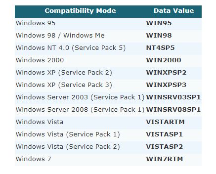 Windows 7 S Compatibility Mode Behavior Super User - Download Professional Mountain Background | Mobile