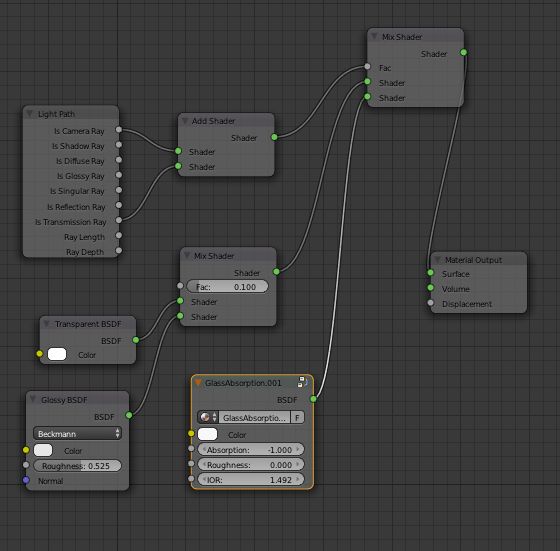 Cycles Material Node Missing Nonexistant Materials And Textures - Dark Art Collection - Retina Quality