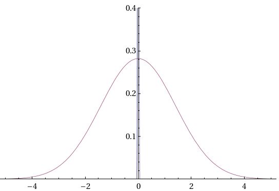Diffusion Coefficient Physics Britannica - Premium Dark Texture Gallery - 4K