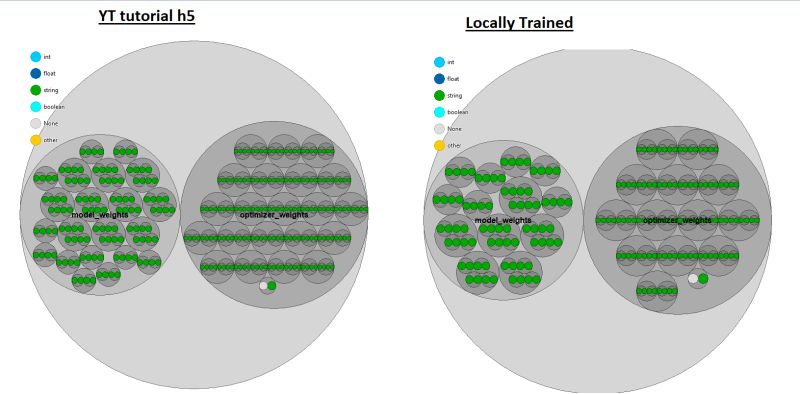 From Import H5 As H5 File H5py H5 Pyx Line 1 In Init H5py H5 - Best Mountain Photos in 4K