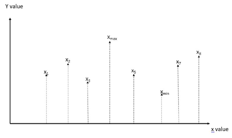Pgfplots How To Draw This Graph Tex Latex Stack Exchange - Best Vintage Photos in Retina