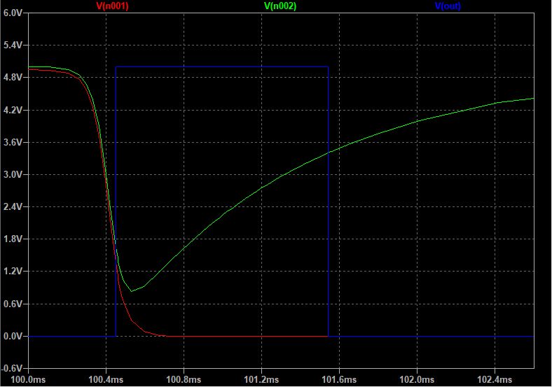 555 Variable Pulse Train Generation Electrical Engineering Stack - Landscape Image Collection - Retina Quality
