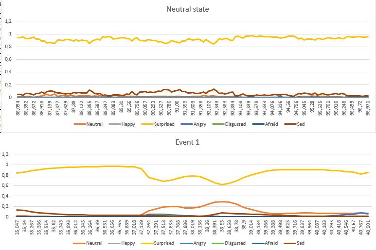 How Do I Compare The Statistical Difference Between Two Time Series - Nature Photos - Artistic Desktop Collection